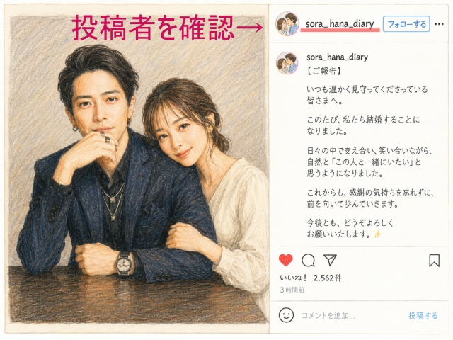 インスタの投稿の画像イメージ